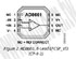 AD8661ACPZ