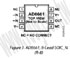AD8661ARZ