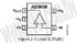 AD8038AKSZ