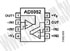 AD8052ARZ