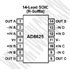 AD8625ARZ