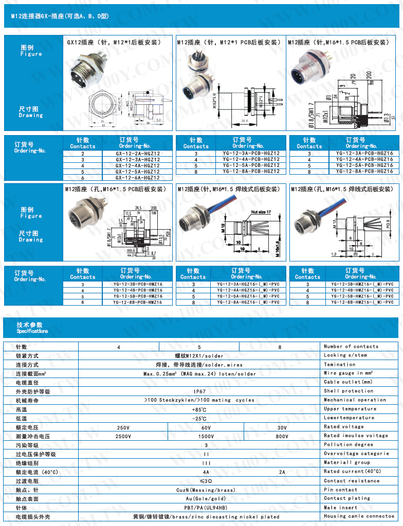 勝特力電子商務平台